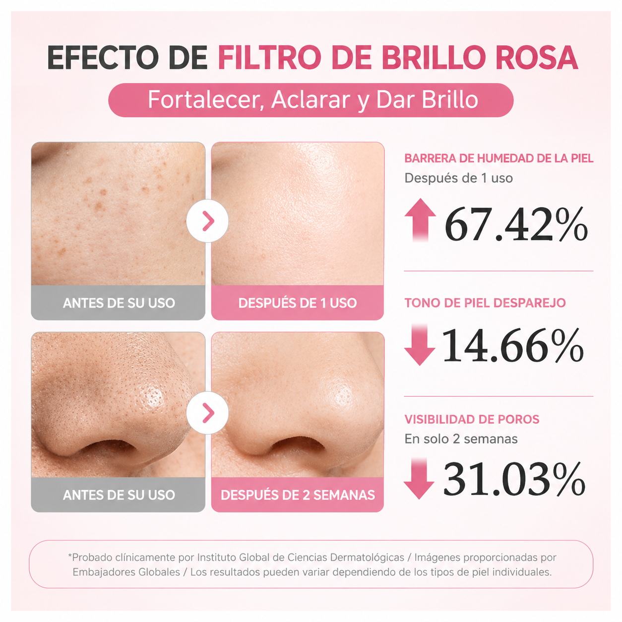 Medicube Salmon DNA PDRN Pink Peptide Serum