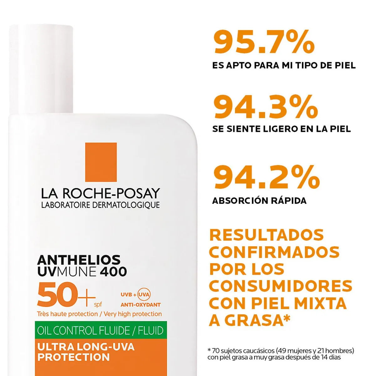 Dúo La Roche-Posay Anthelios Oil Control UVMune 400 + Effaclar Gel Purificante